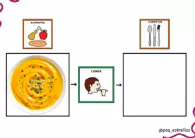 Vista previa - Refuerzo / NEE / Materiales de apoyo - ¿CON QUÉ COMO ESTOS ALIMENTOS? - página 1
