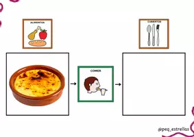 Vista previa - Refuerzo / NEE / Materiales de apoyo - ¿CON QUÉ COMO ESTOS ALIMENTOS? - página 3