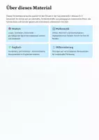 Vorschau - Unterrichtsreihen - Fördermaterial Klasse 5–7 – Arbeitsblätter Deutsch, Mathe & Englisch | Differenziert + Lösungen - Seite 1