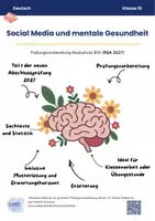Vorschau - Arbeitsblätter - Prüfungsvorbereitung (RSA 2027): Leseverstehen & materialgestützte Erörterung - Mentale Gesundheit - Deckblatt