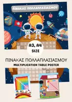 Προεπισκόπηση - Υποστηρικτικό υλικό / Ειδική αγωγή - Πίνακας Πολλαπλασιασμού | Αφίσες - Εξώφυλλο