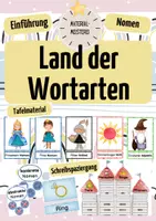 Vorschau - Präsentationen/Tafelbilder - Im Land der Wortarten - Einführung und Gruppen von Nomen - Deckblatt