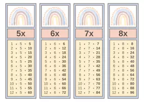 Προεπισκόπηση - Flashcards - Η προπαίδεια σε σελιδοδείκτες - Σελίδα 1