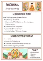 Vorschau - Stundenentwürfe - Buddhismus - Wir werden zum Schulbuchautor - Seite 2
