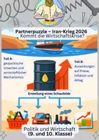 Vorschau - Präsentationen/Tafelbilder - Iran-Krieg 2026 Wirtschaftskrise? | Klasse 9/10 - Deckblatt