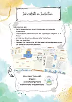 Vorschau - Unterrichtsreihen - Jahresfeste im Judentum - Deckblatt