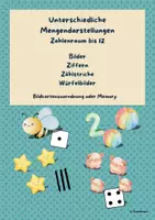Vorschau - Präsentationen/Tafelbilder - Mengendarstellung ZR 12 - Deckblatt