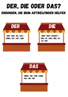 Vorschau - Arbeitsblätter - Der die das - Endungen und Artikel Legespiel - Seite 1