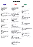 Vorschau - Arbeitsblätter - Der die das - Endungen und Artikel Legespiel - Seite 2
