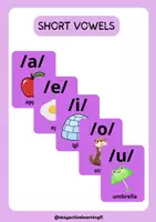 Vorschau - Arbeitsblätter - My First Phonics book :Einführung in die Phonetik im Deutschen - Seite 3