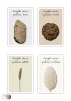 anteprima - Flashcard - 🍃CARTE NATURA- scopro texture e consistenze esplorando - Pagina 2