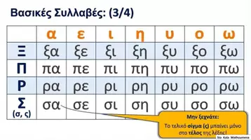Προεπισκόπηση - Φύλλα εργασίας - Οδηγος εξάσκησης αναγνωστικής ευχέρειας - Σελίδα 3