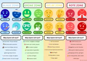 Vorschau - Fördermaterial/Inklusion - Emotionsregulation - Seite 1