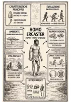 anteprima - Materiale di supporto/inclusione - MAPPE HOMO ABILIS E HOMO ERGASTER - Pagina 1