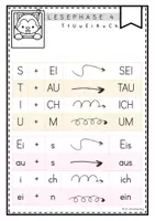 Vorschau - Arbeitsblätter - Materialpaket zu Lilos Lesewelt 1 - Buchstaben, Silben und Wörter (T U Ei Au ch) - Seite 3