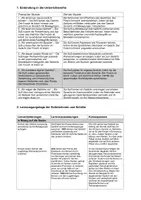 Vorschau - Stundenentwürfe - Materialpaket: Generatives Schreiben zum Gedicht "Der Frosch ist krank" - Seite 3