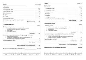 Vorschau - Arbeitsblätter - 2 Klassenarbeiten Spanisch – 1. Lernjahr (3. Quartal) inkl. Lösungen & Erwartungshorizont - Seite 2