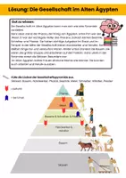 Vorschau - Arbeitsblätter - Die Gesellschaft im Alten Ägypten - Seite 2