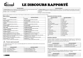 anteprima - Esercizi - LE DISCOURS RAPPORTÉ – Kit pédagogique - Pagina 2