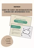Vorschau - Präsentationen/Tafelbilder - Präsentation Schritt für Schritt zum MS inf. Texte - Deckblatt