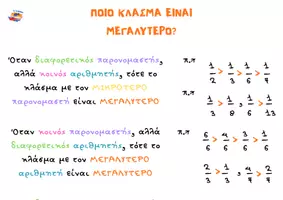 Προεπισκόπηση - Αφίσες - ΣΥΓΚΡΙΣΗ ΚΛΑΣΜΑΤΩΝ - Σελίδα 1