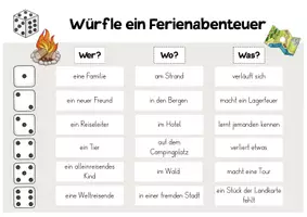 Vorschau - Spiele - Würfelgeschichte / Ferienabenteuer / FREEBIE - Seite 1