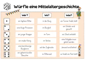 Vorschau - Spiele - Würfelgeschichten / 5er Bundle / Paket 4 - Seite 1