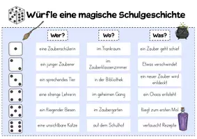 Vorschau - Spiele - Würfelgeschichten / 5er Bundle / Paket 4 - Seite 2