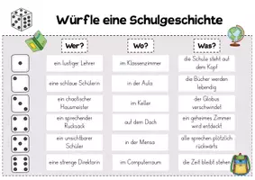 Vorschau - Spiele - Würfelgeschichten / 5er Bundle / Paket 2 - Seite 3