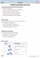 Vorschau - Arbeitsblätter - Grammatik Klasse 10 – sicher anwenden | Aktiv & Passiv · Kommasetzung · weitere Grammatik (wachsendes Paket) - Seite 2