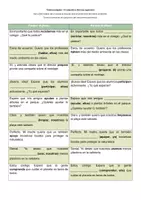 Vorschau - Arbeitsblätter - Tandem Subjuntivo (regelmäßige Formen) (Medio Ambiente / Sosteni... - Seite 2