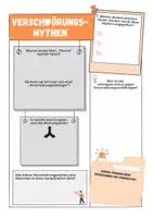 Vorschau - Arbeitsblätter - Verschwörungsmythen - Infotext und Steckbrief (Gefahren für die Demokratie) - Seite 2