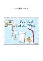 Vorschau - Arbeitsblätter - Experimentieren Experiment Luft Wasser - Seite 3