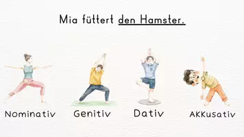 Vorschau - Präsentationen/Tafelbilder - Präsentation: Grammatik Yoga (4 Fälle) - Seite 3