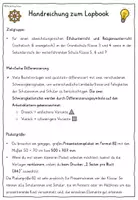Vorschau - Stundenentwürfe - Buddhismus Lapbook Klasse 3 bis 7 - Religion Ethik Weltreligionen - Seite 3