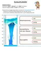 Vorschau - Arbeitsblätter - Splashdiving im Sportunterricht - Deckblatt