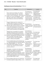 Vorschau - Stundenentwürfe - Migration in Geschichte und Gegenwart - Deckblatt