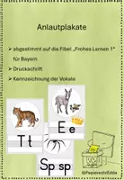 Vorschau - Poster - Anlautplakate zur Buchstabeneinführung - Deckblatt