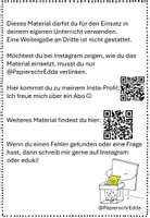 Vorschau - Poster - Anlautplakate zur Buchstabeneinführung - Seite 1