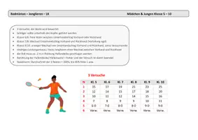 Vorschau - Test - Badminton - Bewertung - Seite 1