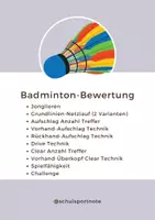 Vorschau - Test - Badminton - Bewertung - Deckblatt