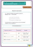 Aperçu - Feuilles d'exercices - The Genitive ’s – La prononciation du génitif - Page 1