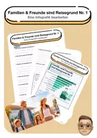 Vorschau - Arbeitsblätter - Nicht-lineare Texte - Infografiken & Diagramme (wachsendes Materialpaket) - Seite 1