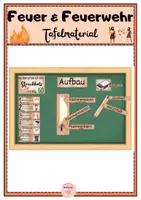 Vorschau - Fördermaterial/Inklusion - Tafelmaterial: Streichholz-Regeln & Aufbau Flamme - Deckblatt
