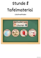 Vorschau - Fördermaterial/Inklusion - Tafelmaterial: Löschmethoden - Seite 3
