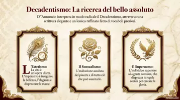 anteprima - Materiale di supporto/inclusione - Letteratura - D'Annunzio - slide - secondaria primo grado - Pagina 2