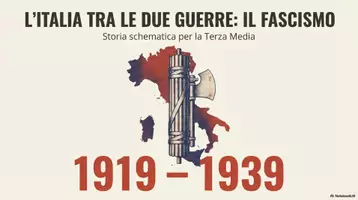 anteprima - Materiale di supporto/inclusione - Storia slide Fascismo - terzo anno secondaria primo grado - Pagina di copertina