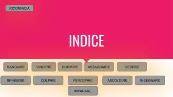 anteprima - Esercizi - Gioco interattivo: Indovina la coniugazione - Pagina 1