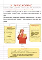 anteprima - Esercizi - 📖 Il testo poetico -attività per le classi 4ª e 5ª - Pagina 1