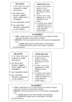anteprima - Esercizi - 📖 Il testo poetico -attività per le classi 4ª e 5ª - Pagina 3
